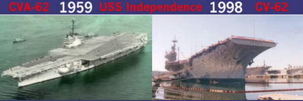 Aircraft Carrier-Independence